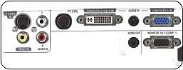 Terminal PanelVT700/VT695/VT595