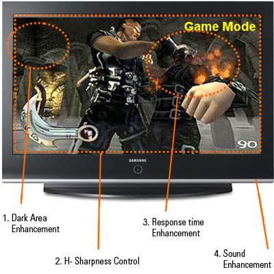 Game Mode