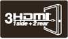 3 HDMI Inputs