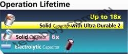 Longer Life