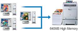 expandable memory