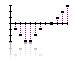 [Digital Signal Processing]