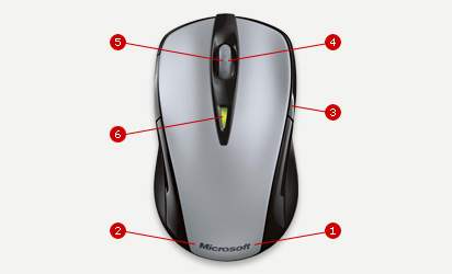 Microsoft Wireless Notebook Laser Mouse 7000