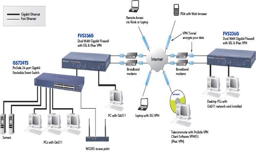/upload/product/fvs336g/enus_diagram_fvs336g.jpg