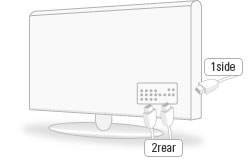 HDMI inputs
