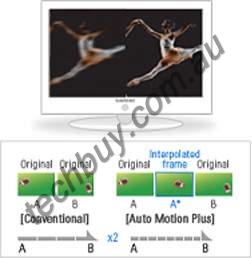 100Hz Motion Plus
