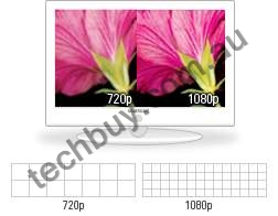 Full HD 1080p