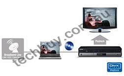 DivX (MPEG-4) playback