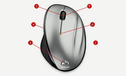 Microsoft Wireless Laser Mouse 6000
