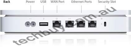Time Capsule ports
