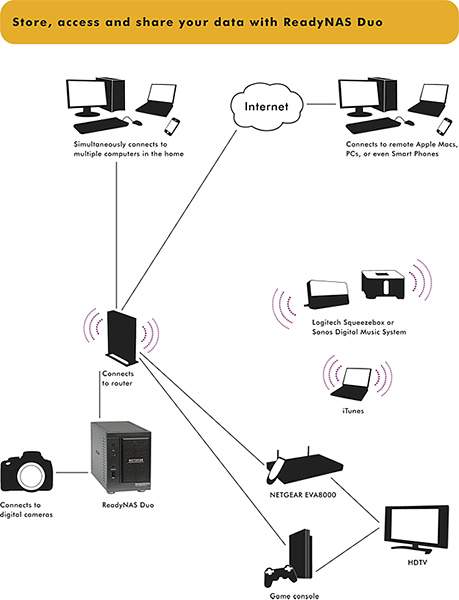 /upload/product/rnd2000/rnd2000_diagram.jpg