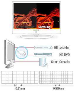 1080p resolution