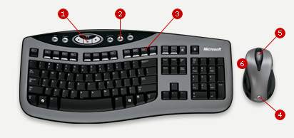 Microsoft Wireless Laser Desktop 3000