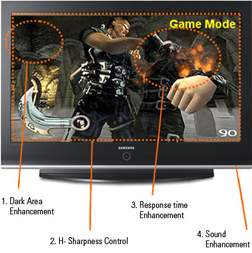Game Mode for optimised gaming