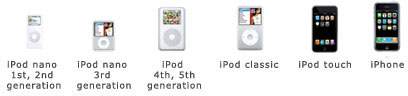 iPod