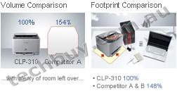 It is more compact than other color laser printers