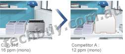 It is faster than other color laser printers