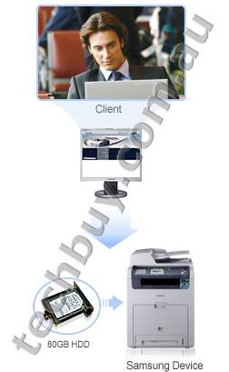 expand your convenience with secure, timesaving features