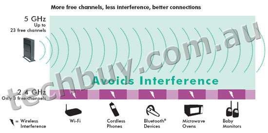 /upload/product/wneb3100/wneb3100_diagram.jpg