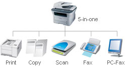 versatile 5-in-one