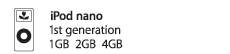 nano-1g-1-2-4