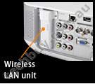Wireless LAN unit