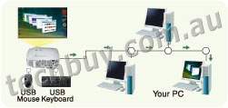 Windows Remote Desktop