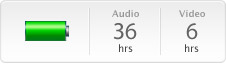 Audio: 36 hours. Video: 6 hours.
