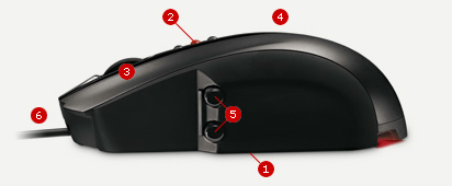 Microsoft SideWinder™ X5 Mouse