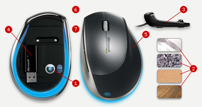 Microsoft Explorer Mouse