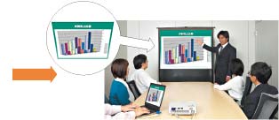 With the auto focus function, the projector can be set up easily and quickly.