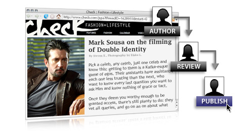 Collaborative publishing