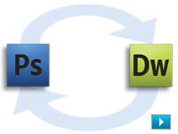 Adobe Photoshop Smart Objects screenshot