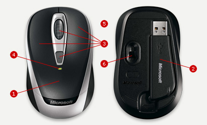 Microsoft Wireless Mobile Mouse 3000