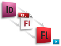 Export to Adobe Flash CS4 Professional