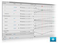 Motion editor
