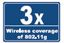Draft 802.11n ADSL2+ Firewall Router - Wireless speed up to 300Mbps
 and 3X the coverage of standard 802.11g