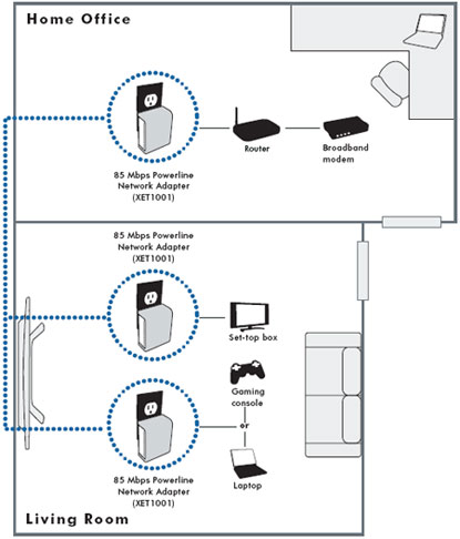 /upload/product/xet1001/enus_diagram_xet1001.jpg