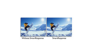 Fast response time up to 2 ms