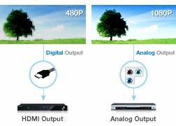 HDMI out