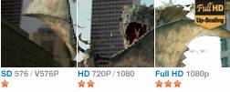 Full HD (1080p) up-scaling