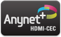 Anynet 