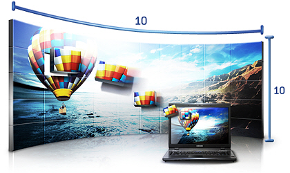  A video wall that lives up to your standards 