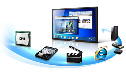  No separate PCs. No jumbled wires. 