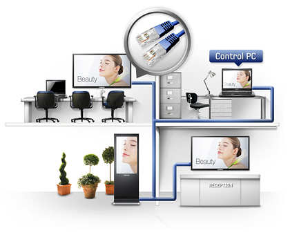  Easy control goes the distance. 