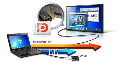  Enhanced connectivity without extra costs. 