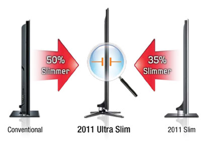  Ultra Slim design 