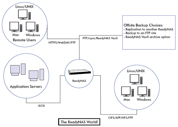 rnrxseries_product_image_diagram