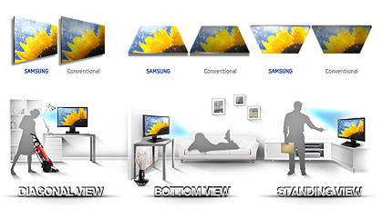  Magic Angle Vertical delivers perfection every time 