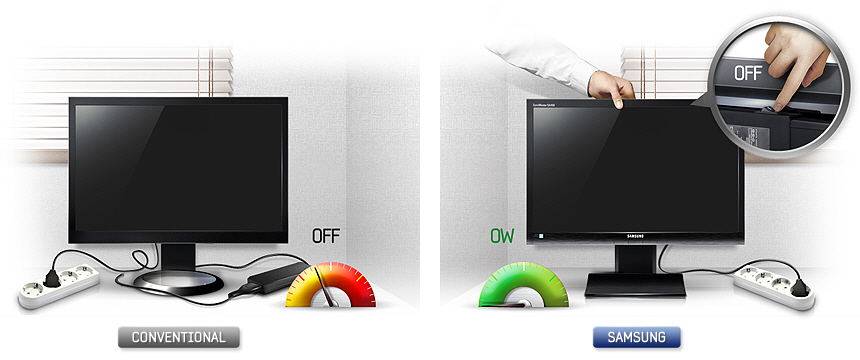 Go green with Samsungs Adaptor On Off 0W